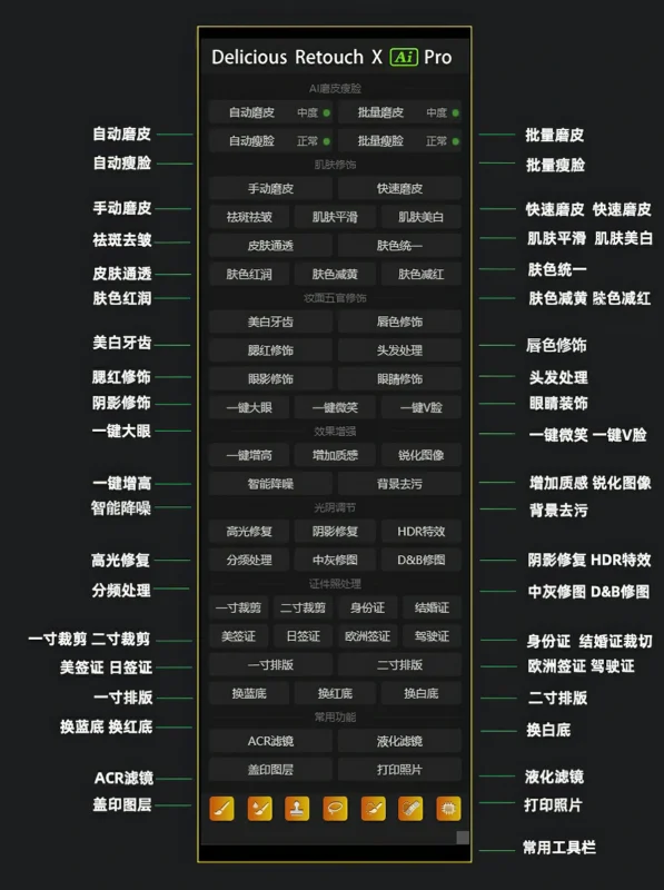 图片[2]-PS磨皮插件DRX AI Pro一键批量自动质感磨皮瘦脸修图PS插件 Delicious Retouch X【Ai】 Pro-猫知享