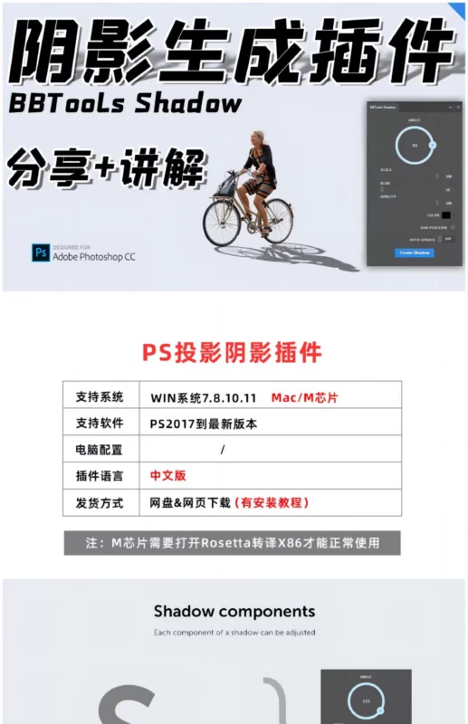 图片[1]-PS一键倒影投影制作Shadow插件逼真影子自然长阴影效果滤镜winmac 中文汉化-猫知享