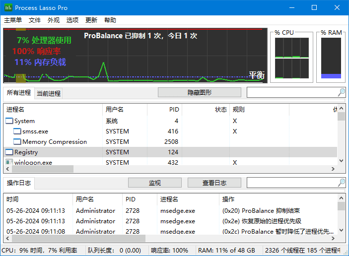 图片[1]-win进程优化工具Process Lasso Pro (v15.2.0.1b)  多语便携版-猫知享